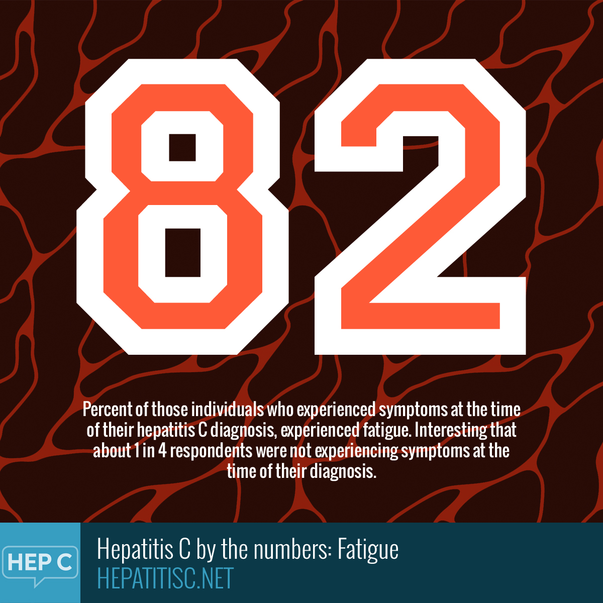 Hepatitis C by the numbers: Fatigue